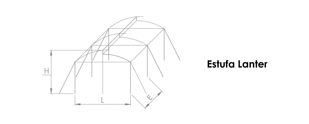 Estufa Lanternin Zenital