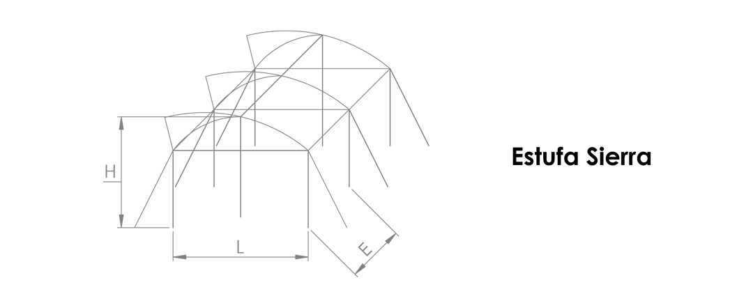 Estufa Sierra