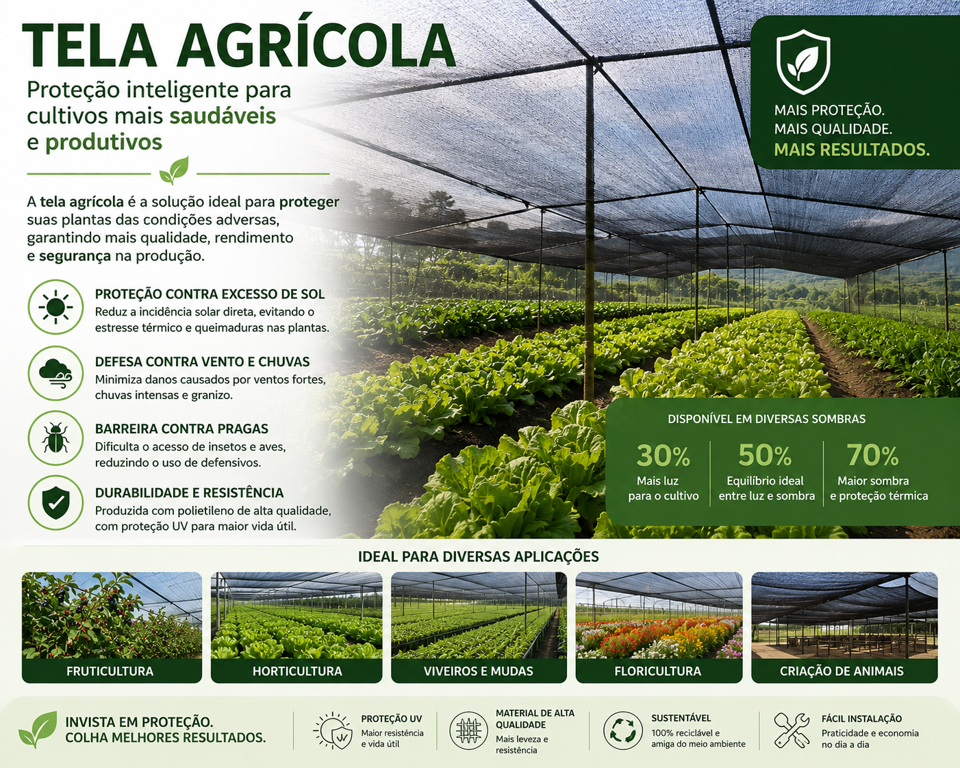 Tela agrícola para sombreamento em estufas e cultivo protegido